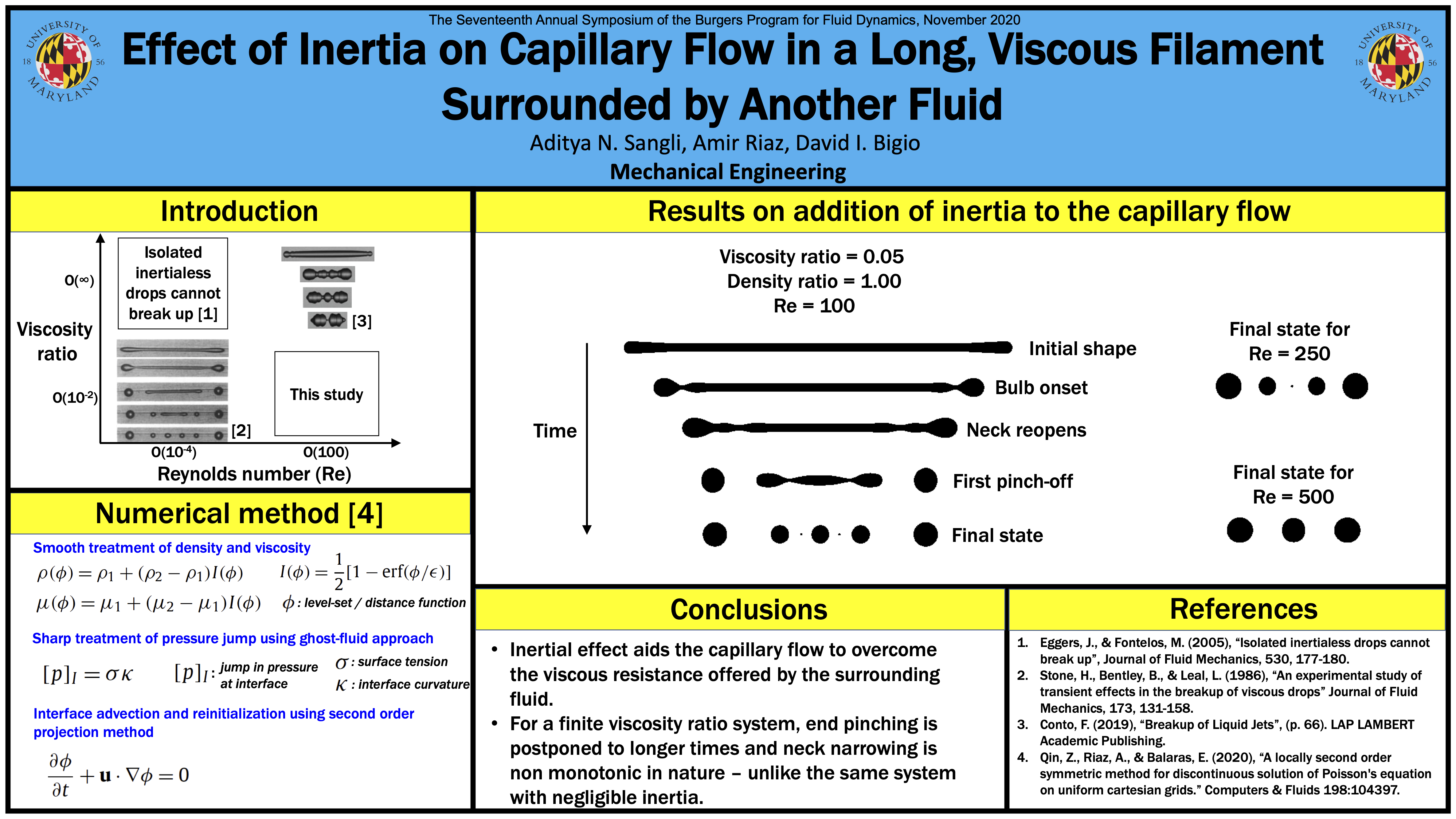 Effect of Inertia on Capillary Flow in a Long, Viscous Filament Surrounded by Another Fluid